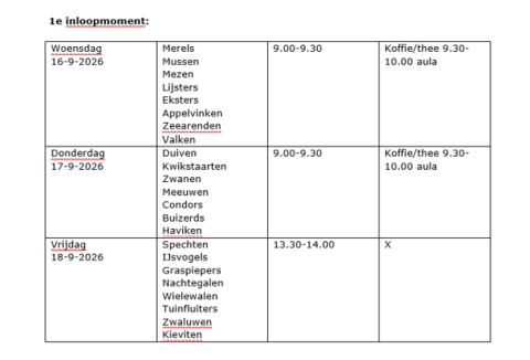 Afbeelding FF bijpraten 3