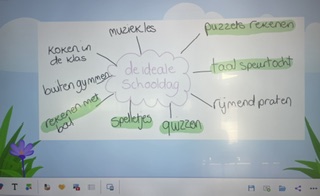 Ideale schooldag 1