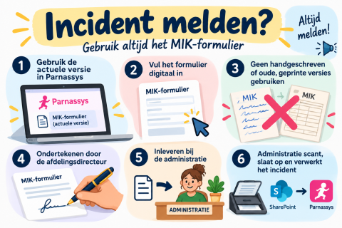 Stappenplan incident melden via MIK